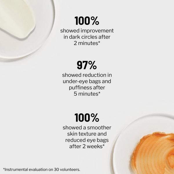 Dr. Brandt Dark Circles Correcting Eye Duo #5