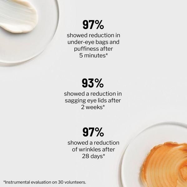 Dr. Brandt Eye Lifting & Brightening Duo #5