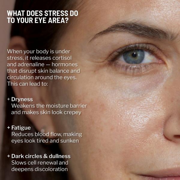 Dr. Brandt Eye Puffiness & Fatigue Duo #2