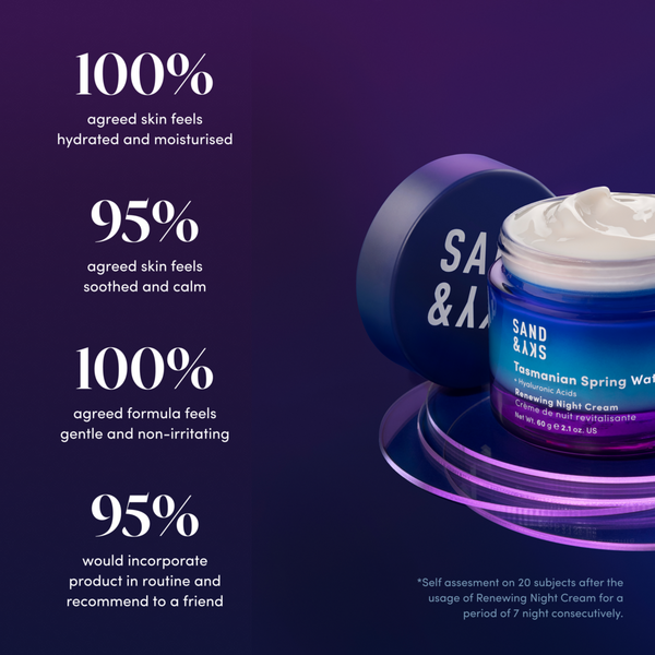 Sand and Sky Tasmanian Spring Water Renewing Night Cream #6