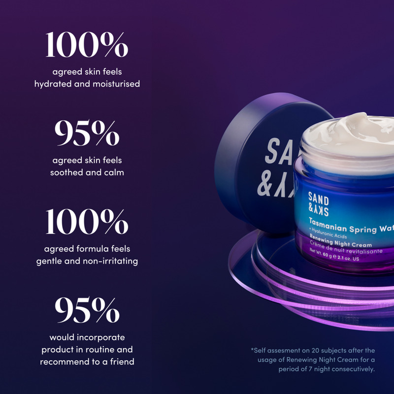 Sand and Sky - Tasmanian Spring Water Renewing Night Cream | Ulta
