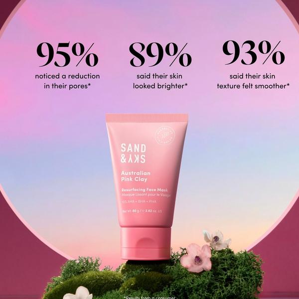 Sand and Sky Australian Pink Clay Resurfacing Face Mask #5