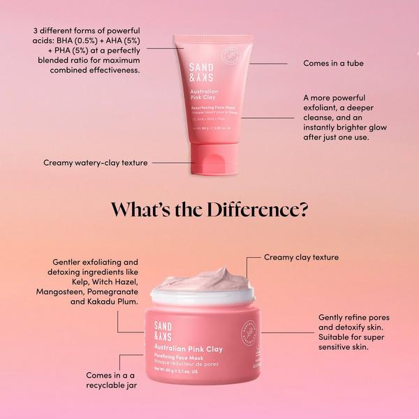 Sand and Sky Australian Pink Clay Resurfacing Face Mask #7