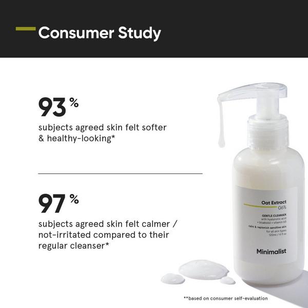 Minimalist Oat Extract 6% Gentle Cleanser #5