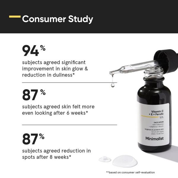 Minimalist Vitamin C + Vitamin E + Ferulic 16% Face Serum #5