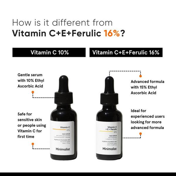 Minimalist Vitamin C 10% Face Serum #6