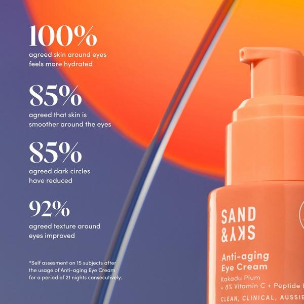 Sand and Sky Anti-Aging Eye Cream #6