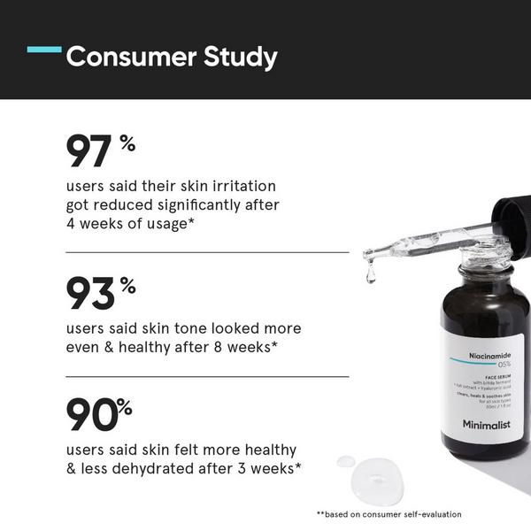 Minimalist Niacinamide 5% Face Serum #5