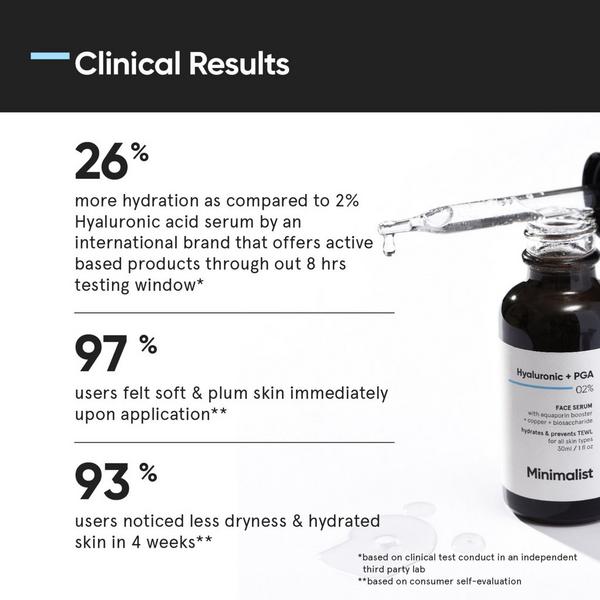Minimalist Hyaluronic Acid + PGA 2% Face Serum #5