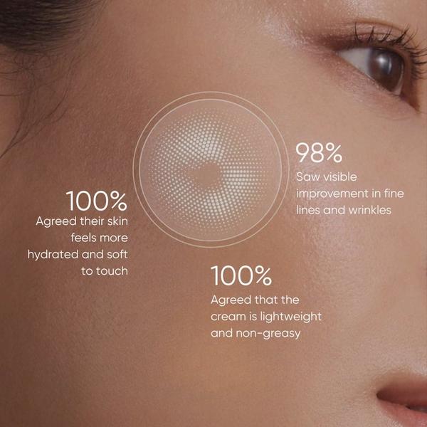 Plantkos Reviving Face Cream | Copper Peptides, Anti-aging and Firming #3