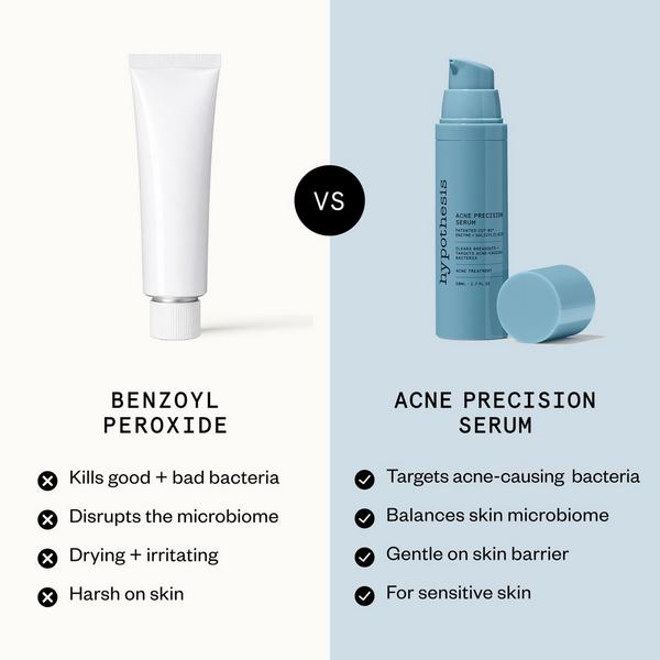 Hypothesis Acne Precision Serum #6