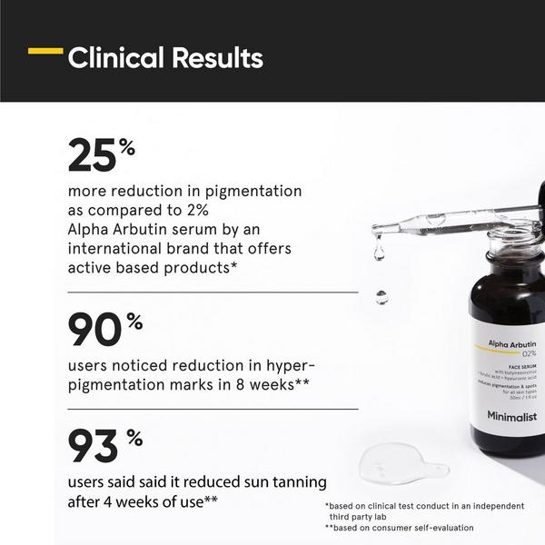 Minimalist Alpha Arbutin 02% Face Serum #5