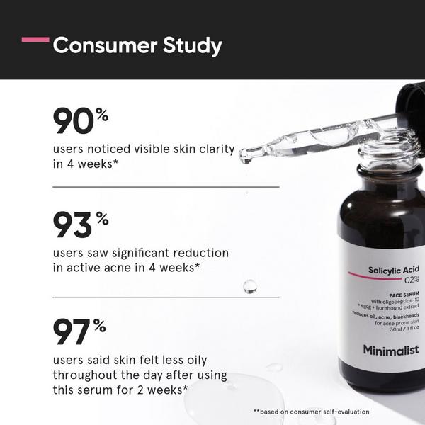 Minimalist Salicylic Acid 02% Face Serum #5