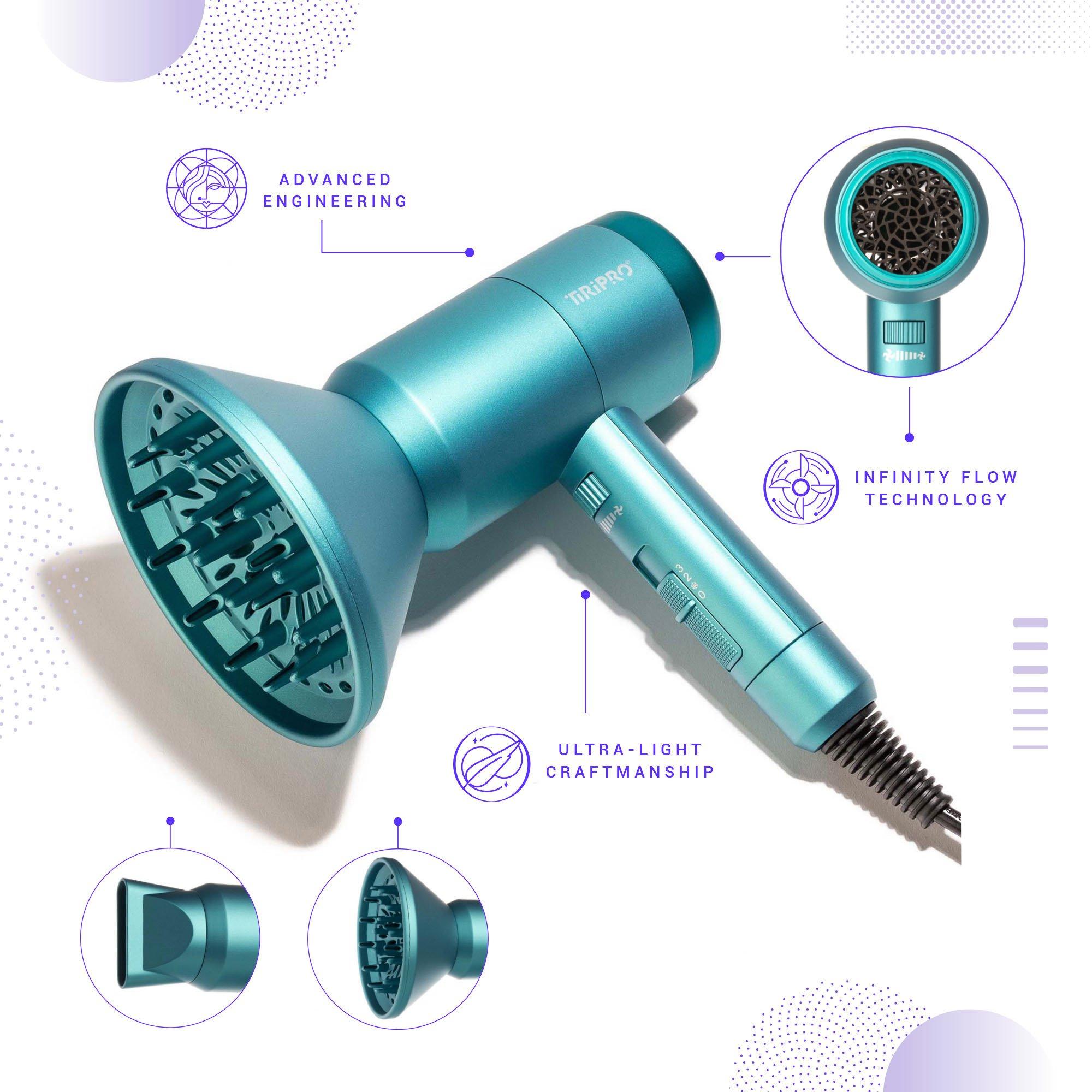 Ионный фен Tiri Pro Prisma Pro Infinity Flow с дальним инфракрасным излучением и керамикой, цвет: Бирюзовый — фото 9
