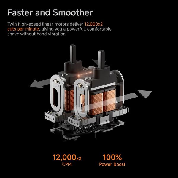 Laifen P3 Pro Electric Shaver #4