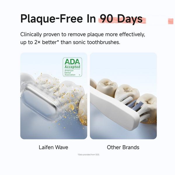 Laifen Wave SE Toothbrush #7