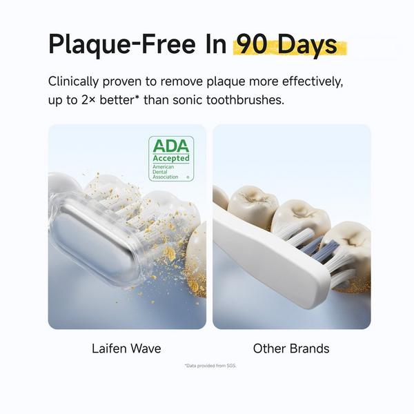 Laifen Wave SE Toothbrush #7