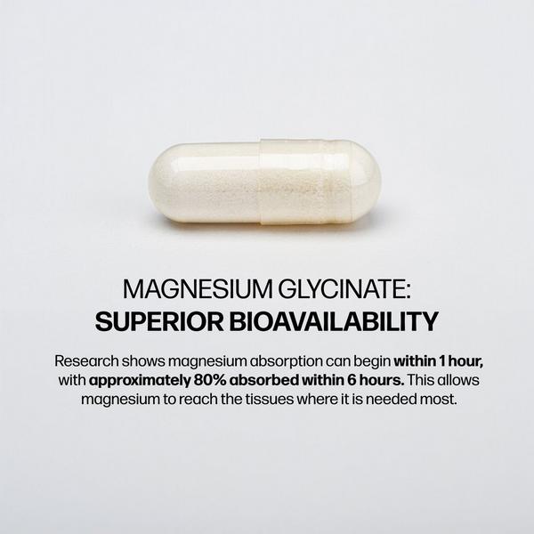 Sparkle Wellness Magnesium Glycinate Capsules #5
