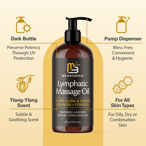 M3 Naturals Lymphatic Drainage Massage Oil #5