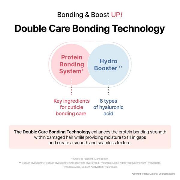 KUNDAL Protein Bonding Care Treatment Set #5