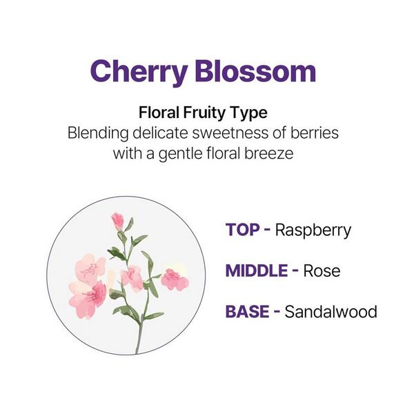 KUNDAL Macadamia Ultra Hair Serum Set #8