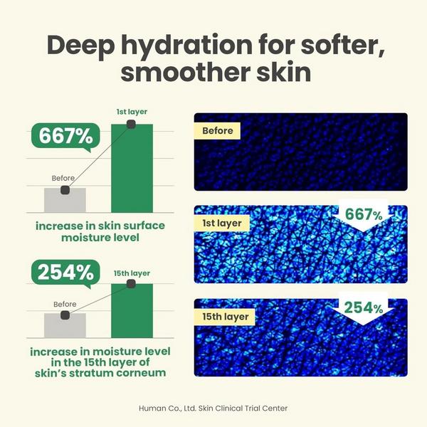 AXIS-Y Dark Spot Correcting Glow Cream #6