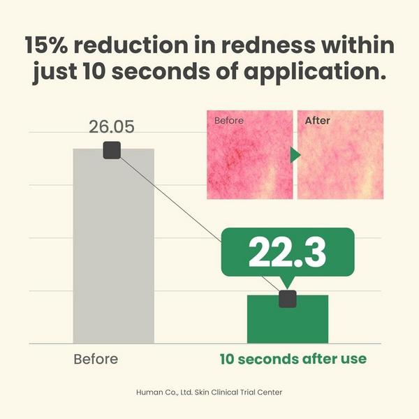 AXIS-Y Dark Spot Correcting Glow Toner #5