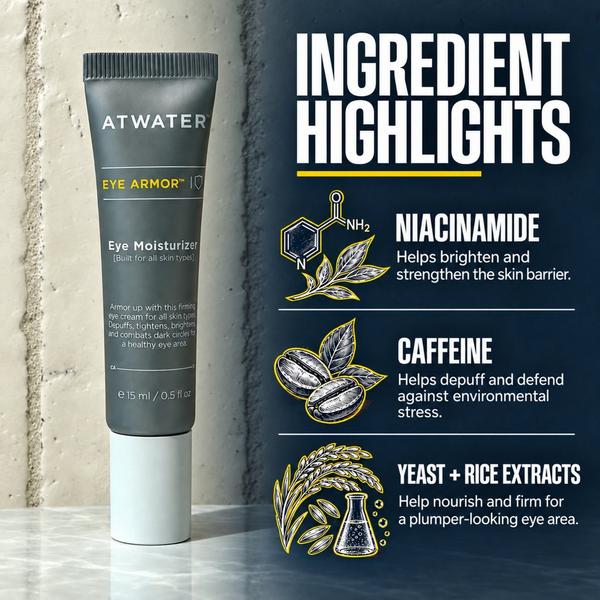 ATWATER Skin Armor Combination Skin Starter Set #6