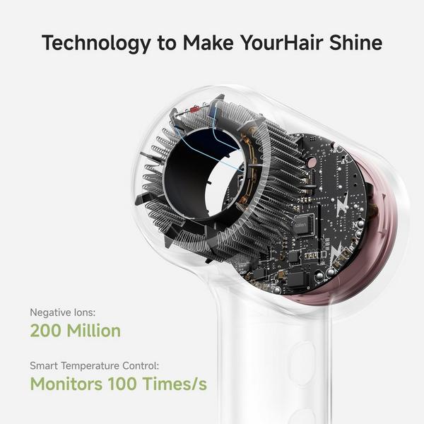 Laifen High-Speed Hair Dryer Mini #2