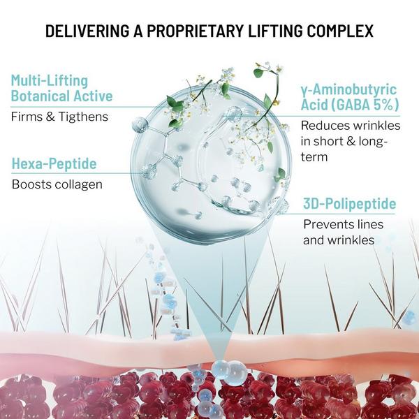 Dr. Brandt Microneedling Rejuvenating Kit #4