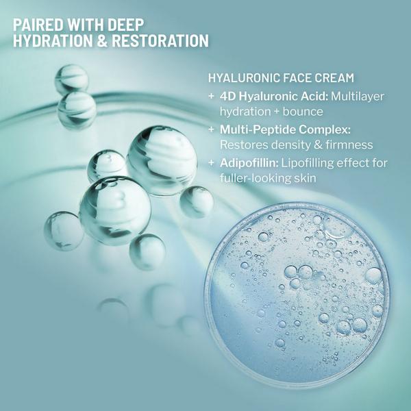 Dr. Brandt Microneedling Rejuvenating Kit #5