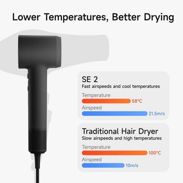 Laifen High-Speed Hair Dryer SE 2 #2