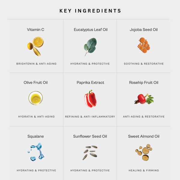CLE Cosmetics Vitamin C Elixir #6