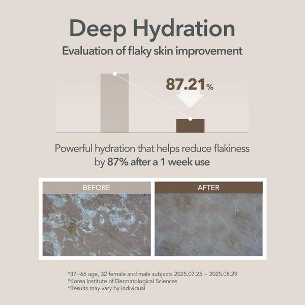 107 Double Layer Milky Serum #7