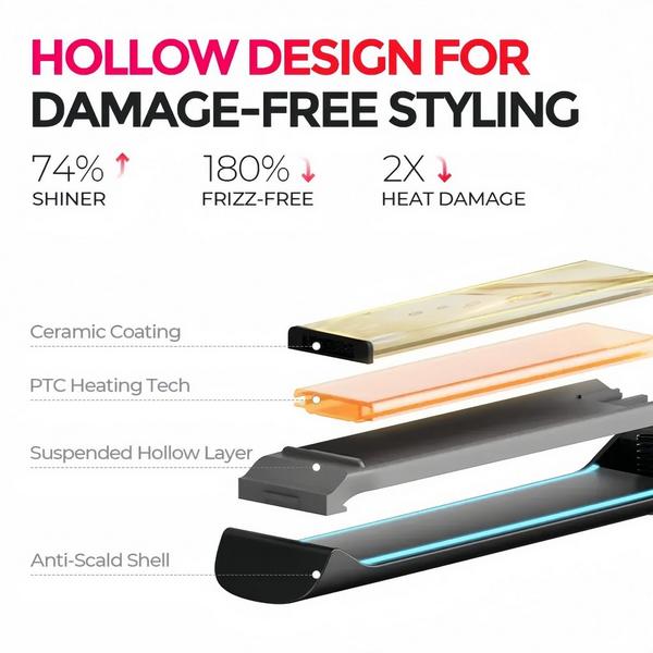 TYMO Beauty Flaight Holo Flat Iron Hair Straightener #2