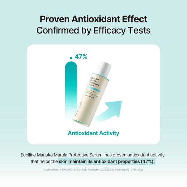Ecolline Manuka Marula Protective Serum #2