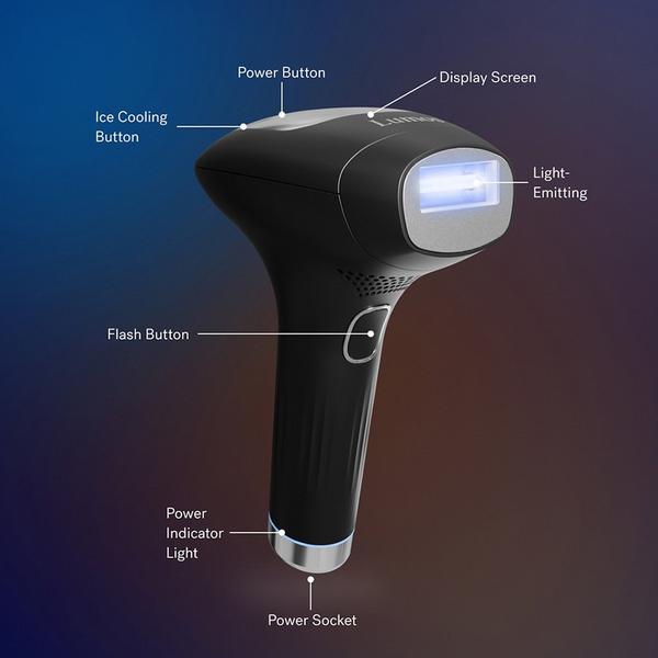 Michael Todd Beauty Lumos At Home IPL System #3