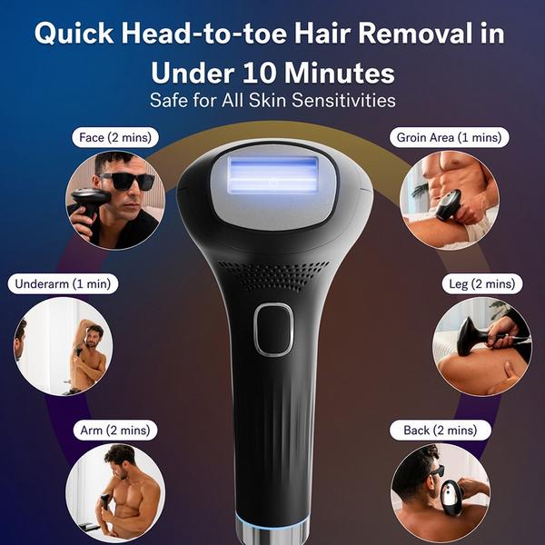 Michael Todd Beauty Lumos At Home IPL System #5