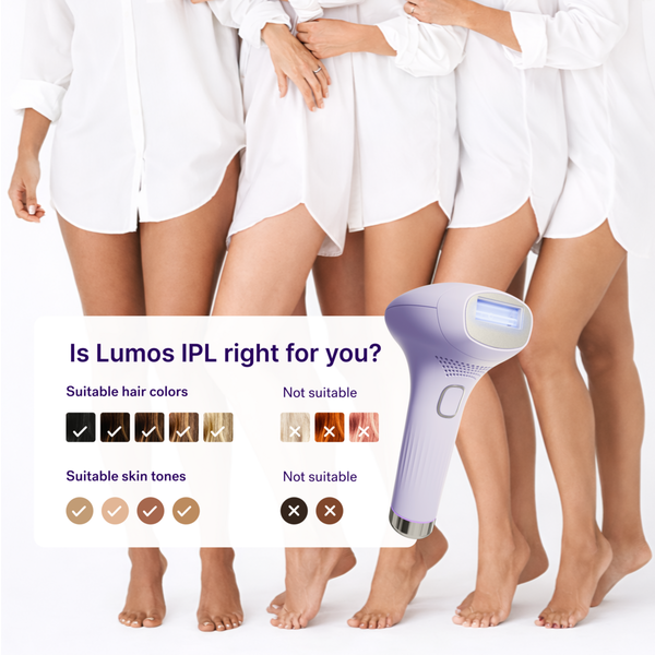 Michael Todd Beauty Lumos At Home IPL System #4