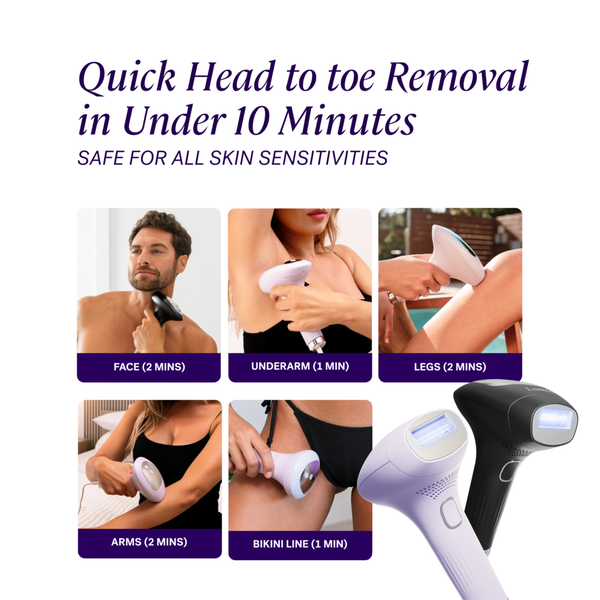 Michael Todd Beauty Lumos At Home IPL System #5