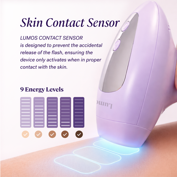 Michael Todd Beauty Lumos At Home IPL System #7