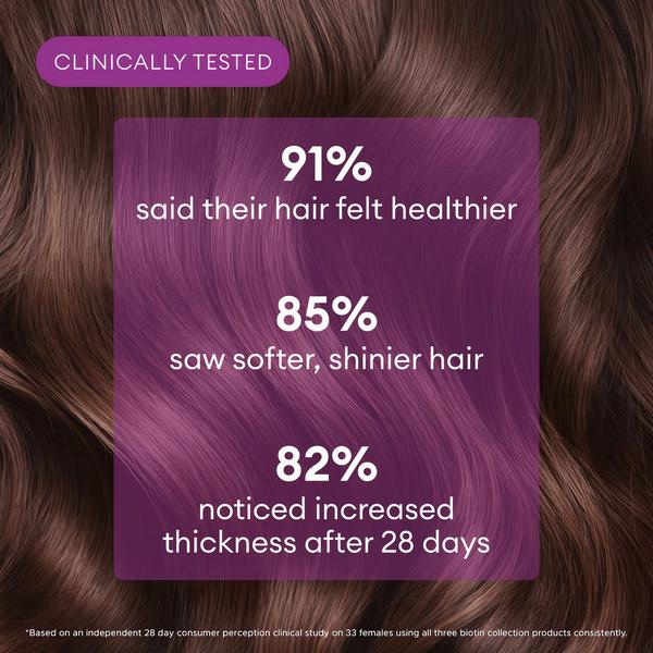 Soapbox Biotin & Superfruit Volumizing Haircare Set #3