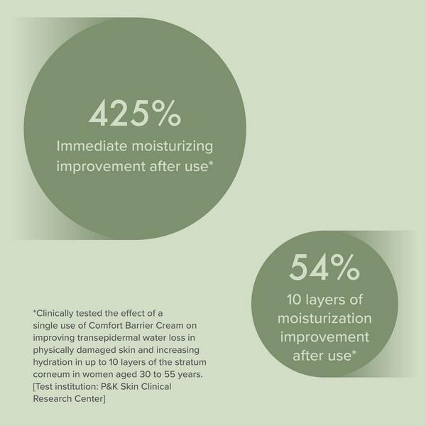 Olivarrier Comfort Barrier Cream #5