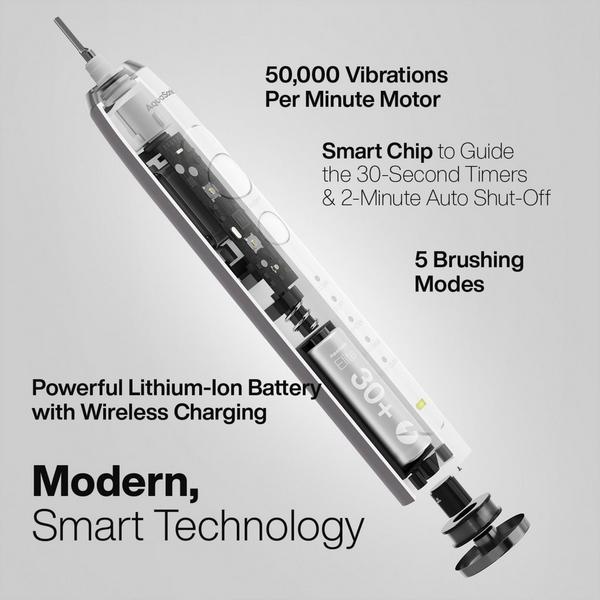 AquaSonic Elite Rechargeable Electric Toothbrush with 8 Brush Heads & Travel Case #2