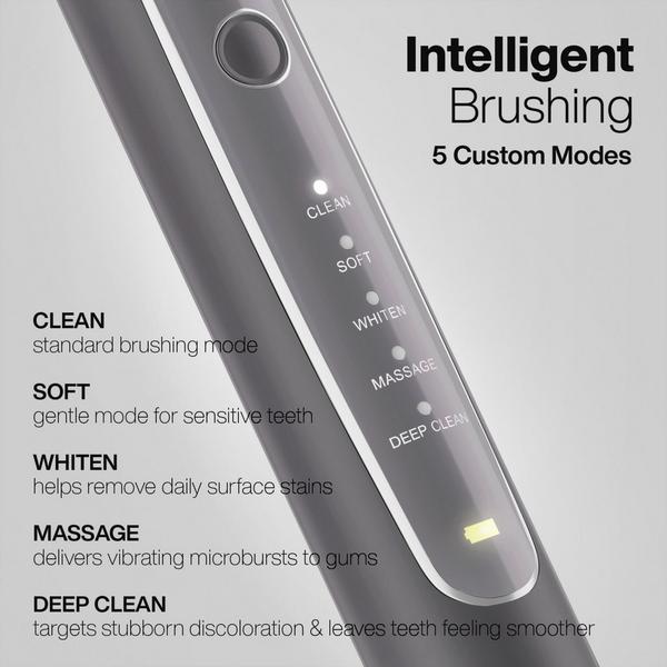 AquaSonic Elite Rechargeable Electric Toothbrush with 8 Brush Heads & Travel Case #4