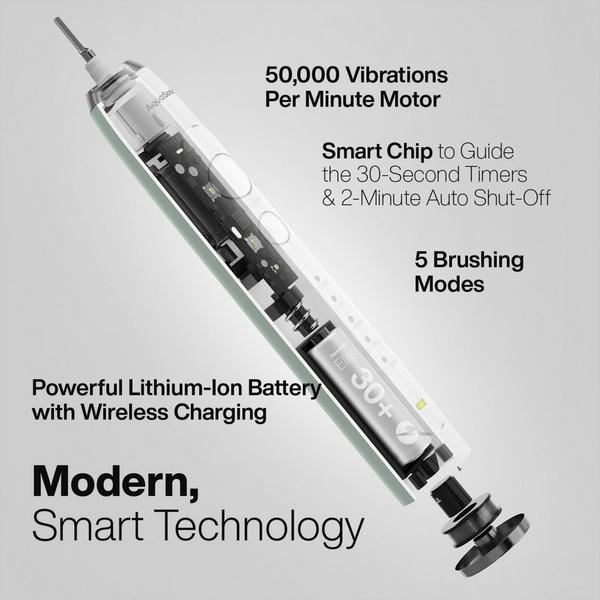AquaSonic Elite Rechargeable Electric Toothbrush with 8 Brush Heads & Travel Case #2