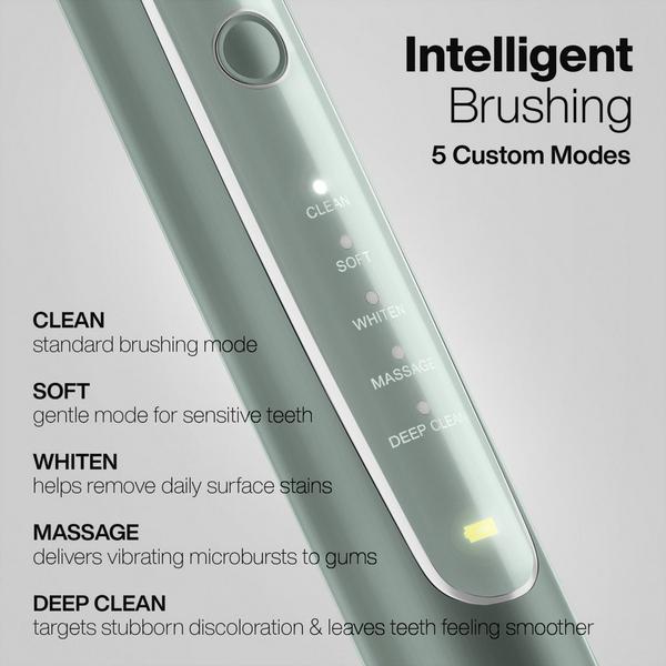 AquaSonic Elite Rechargeable Electric Toothbrush with 8 Brush Heads & Travel Case #4