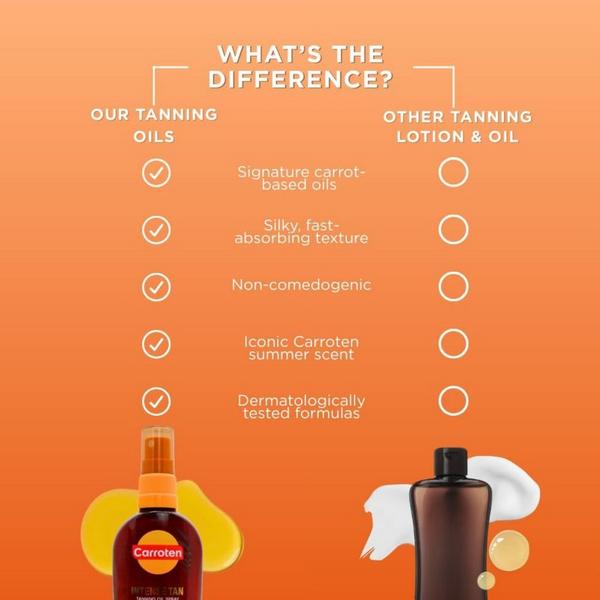 Carroten Intense Tan Tanning Oil Spray #8