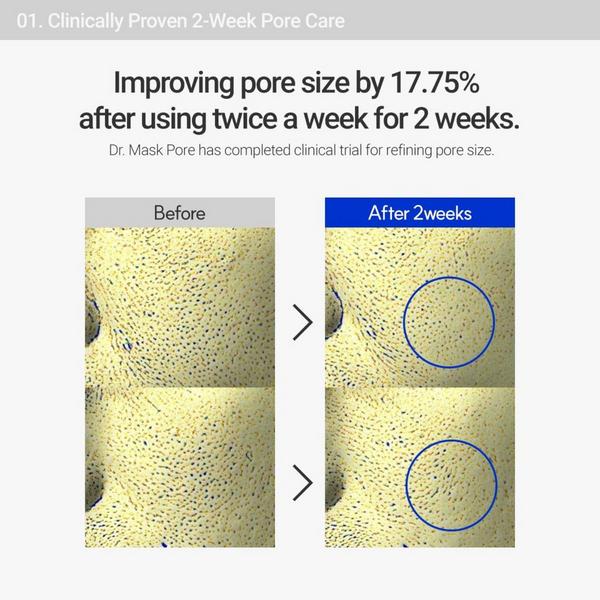 Rovectin Dr. Mask Pore Tightening #5