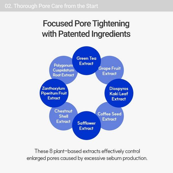 Rovectin Dr. Mask Pore Tightening #6
